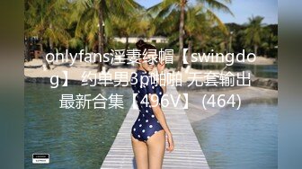 onlyfans淫妻绿帽【swingdog】 约单男3p啪啪 无套输出最新合集【496V】 (464)